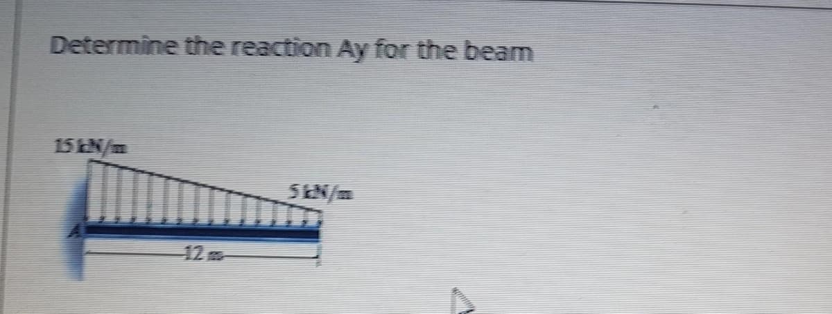 Determine the reaction Ay for the beam
15N/m
SEN/
12m
