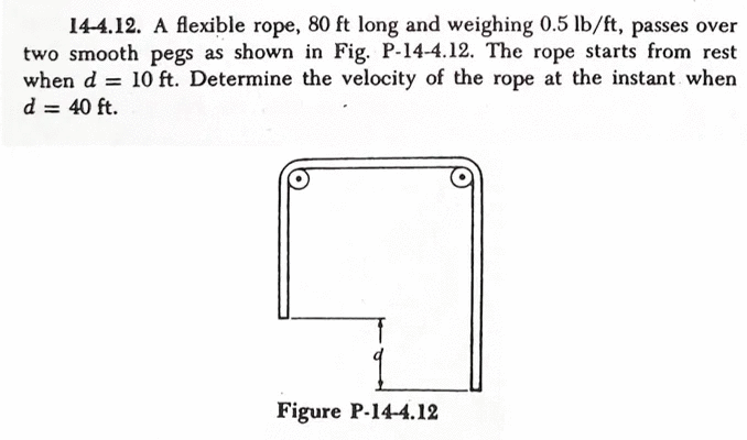 14-4.12. A flexible rope, 80 ft long and weighing 0.5 lb/ft, passes over
two smooth pegs as shown in Fig. P-14-4.12. The rope starts from rest
when d = 10 ft. Determine the velocity of the rope at the instant when
d
= 40 ft.
Figure P-14-4.12
