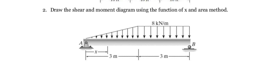2. Draw the shear and moment diagram using the function of x and area method.
8 kN/m
A
B
3 m
3 m-

