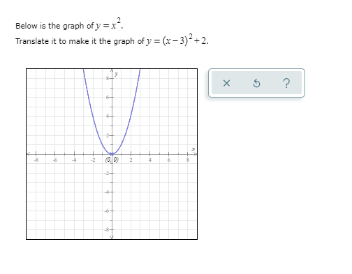 Below is the graph of y =x.
Translate it to make it the graph of y = (x– 3)²+ 2.
-2
(0. 0)
