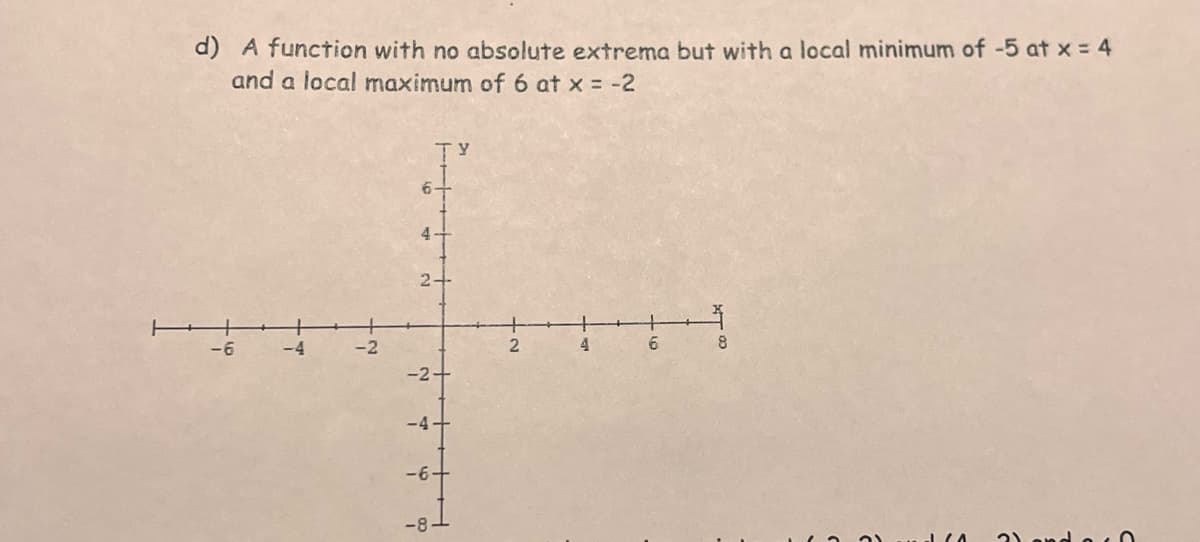 d) A function with no absolute extrema but with a local minimum of -5 at x = 4
and a local maximum of 6 at x = -2
TY
4.
-6
-2
4
-2+
-4-
-6-
-8.
