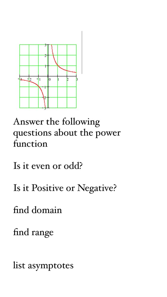 117
0
1
Answer the following
questions about the power
function
Is it even or odd?
Is it Positive or Negative?
find domain
find range
list asymptotes