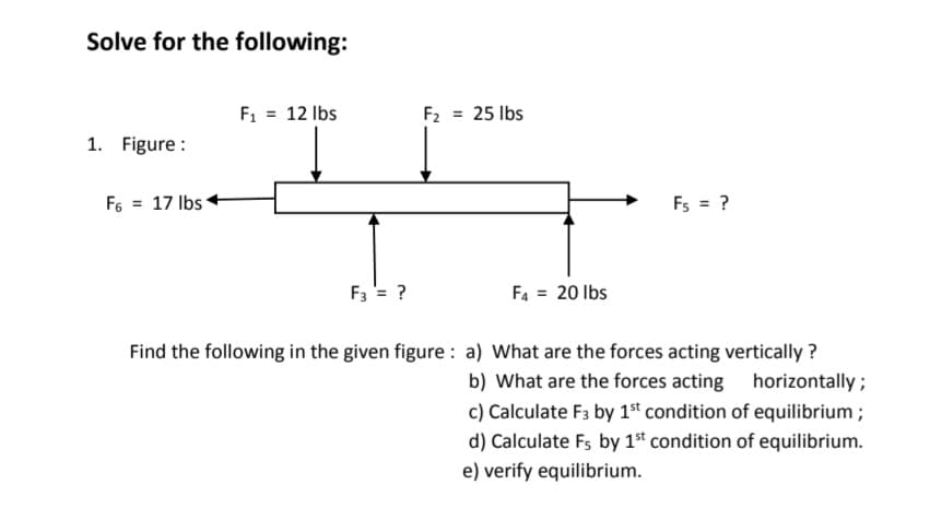Solve for the following:
F1 = 12 Ibs
F2 = 25 Ibs
1. Figure :
F6 = 17 Ibs
Fs = ?
F3 = ?
F4 = 20 lbs
Find the following in the given figure : a) What are the forces acting vertically ?
b) What are the forces acting horizontally ;
c) Calculate F3 by 1st condition of equilibrium ;
d) Calculate Fs by 1st condition of equilibrium.
e) verify equilibrium.
