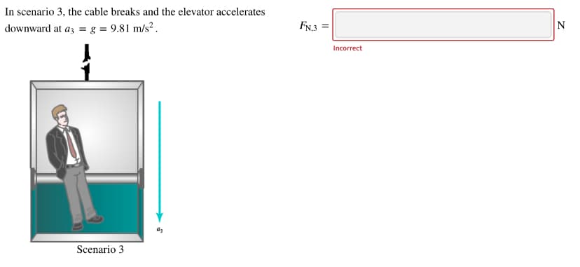 In scenario 3, the cable breaks and the elevator accelerates
downward at az = g = 9.81 m/s?.
FN.3
N
Incorrect
Scenario 3
