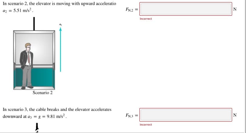 In scenario 2, the elevator is moving with upward acceleratio
az = 5.51 m/s?.
FN.2 =
N
Incorrect
Scenario 2
In scenario 3, the cable breaks and the elevator accelerates
downward at az = g = 9.81 m/s?.
FN,3 =
Incorrect
