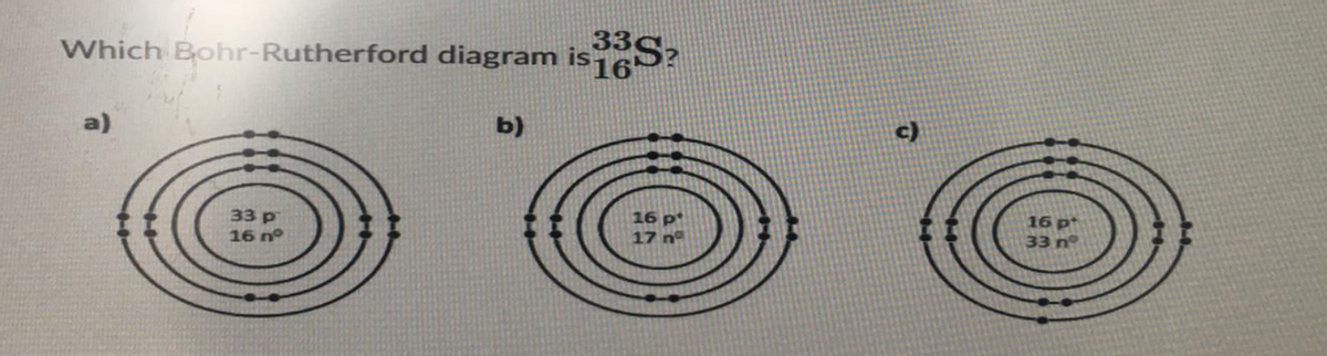 33S?
Which Bohr-Rutherford diagram is 16
a)
33 p
16 nổ
b)
16 pt
17 no
c)
16 pt
33n