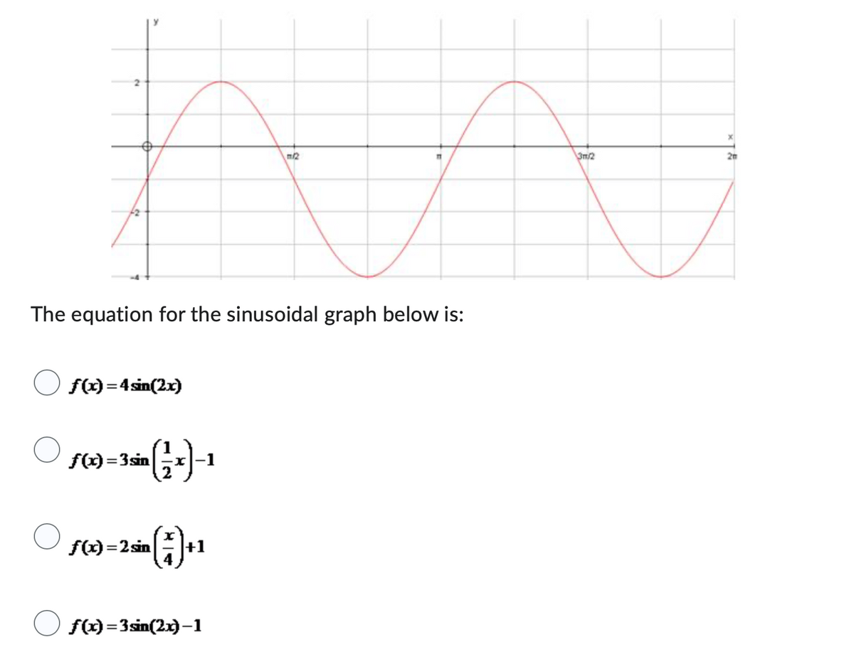 ha
The equation for the sinusoidal graph below is:
f(x)=4sin(2x)
f(x)=3sin
(12+)-¹
(1)+¹
f(x)=2 sin
f(x)=3sin(2x)-1
3m/2
2m