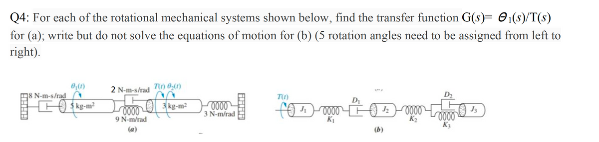 Q4: For each of the rotational mechanical systems shown below, find the transfer function G(s)= 01(s)/T(s)
for (a); write but do not solve the equations of motion for (b) (5 rotation angles need to be assigned from left to
right).
0,(1)
18 N-m-s/rad
2 N-m-s/rad
TO)
D2
D1
ell
3 N-m/rad
J3
3 kg-m2
0000
9 N-m/rad
K2
K1
K3
(b)
(a)
