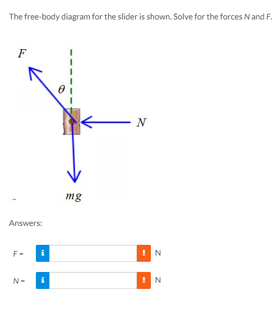The free-body diagram for the slider is shown. Solve for the forces N and F.
F
N
mg
Answers:
F =
i
!N
N =
i
! N
