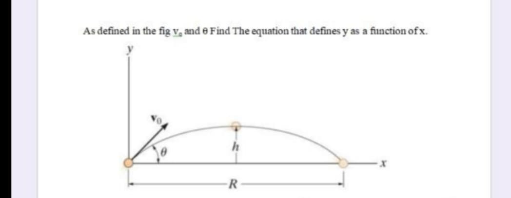As defined in the fig v, and 0 Find The equation that defines y as a function of x.
R
