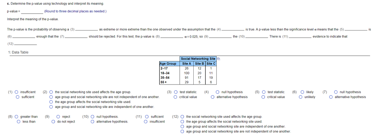 c. Determine the p-value using technology and interpret its meaning.
p-value =
(Round to three decimal places as needed.)
Interpret the meaning of the p-value
The p-value is the probability of observing a (3)
as extreme or more extreme than the one observed under the assumption that the (4)
is true. A p-value less than the significance level a means that the (5)
is
(6)
enough that the (7)
should be rejected. For this test, the p-value is (8)
a = 0.025, so (9)
the (10).
There is (11).
evidence to indicate that
(12)
1: Data Table
Social Networking Site O
Age Group
Site A
Site B Site c
2-17
26
12
1
18-34
100
20
11
35-54
91
17
19
55 +
29
6
O null hypothesis
O alternative hypothesis
O null hypothesis
(2) O the social networking site used affects the age group.
O age group and social networking site are not independent of one another.
O likely
O unlikely
(1) O insufficient
(3) O test statistic
(4)
(5) O test statistic
(6)
(7)
sufficient
O critical value
alternative hypothesis
O critical value
the age group affects the social networking site used.
age group and social networking site are independent of one another.
O reject
(10) O null hypothesis.
O alternative hypothesis.
(11) O sufficient
O insufficient
(12) O the social networking site used affects the age group.
(8) O greater than
O less than
(9)
do not reject
O the age group affects the social networking site used.
O age group and social networking site are independent of one another.
O age group and social networking site are not independent of one another.
