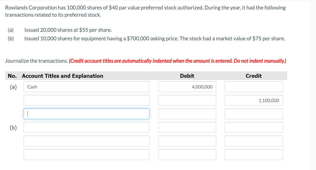 Rowlands Corporation has 100,000 shares of $40 par value preferred stock authorized. During the year, it had the following
transactions related to its preferred stock.
(a)
Issued 20,000 shares at $55 per share.
(b)
Issued 10,000 shares for equipment having a $700,000 asking price. The stock had a market value of $75 per share.
Journalize the transactions. (Credit account titles are automatically indented when the amount is entered. Do not indent manually.)
No. Account Titles and Explanation
Debit
Credit
(a)
Cash
4,000,000
1,100,000
(b)
