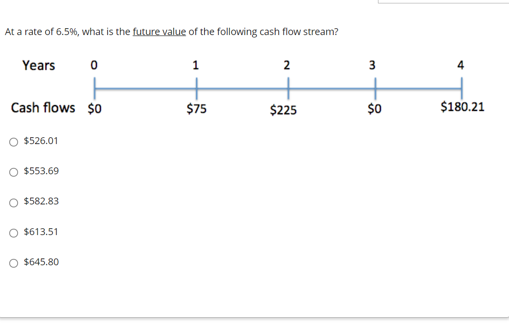 At a rate of 6.5%, what is the future value of the following cash flow stream?
Years
1
2
4
Cash flows $0
$75
$225
$0
$180.21
O $526.01
$553.69
$582.83
O $613.51
$645.80
