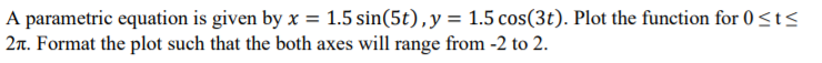 A parametric equation is given by x = 1.5 sin(5t), y = 1.5 cos(3t). Plot the function for 0 <t<
2r. Format the plot such that the both axes will range from -2 to 2.
