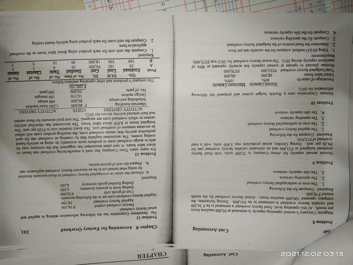 Cost Accounting
CHAPTER
2021.12.02 03:13
Cost Accounting
241
Problem 8
Chapter 8 Accounting for Factory Overhead
Problem 11
The Strawberry Corporation has the following information relating to applied and
actual factory overhead:
Megastar Company's normal operating capacity is estimated at 95,000 machine hours
per month. At this operating level, fixed factory overhead is estimated to be P 34,200
and variable factory overhead is.estimated to be P41,800. During November, the
company operated 100,000 machine hours. Actual factory overhead for the month
totaled P78,600.
Required: Compute for the following
1. The over or underapplied factory overhead
2. The spending variance.
3. The idle capacity variance.
P30,500
39,700
Applied factory overhead costs are in the following accounts.
P32,000
3,500
4,200
Factory overhead control
Applied factory overhead
Cost of goods sold
Ending work in process inventory
Ending finished goods inventory
Required:
a. Allocate the under or overapplied factory overhead to those accounts distorted
by using what turned out to be an incorrect factory overhead application rate.
b. Prepare the end-of-period entries.
. Problem 9
Normal annual capacity for Abner Company is 72,000 units, with fixed factory
overhead budgeted at P33,840 and an estimated variable factory overhead rate for
P4.20. per unit. During October, actual production was 5,400 units, with a total
overhead of P15,910.
Required: Compute for the following
1. The applied factory overhead
2. The over or underapplied factory overhead
3. The spending variance
Problem 12
For many years Tinor Company has used a manufacturing overhead rate based on
direct labor hours. A new plant accountant has suggested that the company may be
able to assign overhead costs to products more accurately by using an activity-based
costing system. The accountant explains that by creating an overhead rate for each
production activity that causeş overhead costs, the resulting product costs will reflect
an accurate measure of overhead cost. The direct material cost is P120 per unit. The
budgeted hours is 8,030 direct labor hours. The accountant has identified activity
centers to which overhead costs are assigned. The cost pool amounts for these centers
and their selected activity drivers for 2012:
4. The idle capacity variance
ACTIVITY CENTERS
COSTS
ACTIVITY DRIVERS
Problem 10
Materials handling
Scheduling and setups
Design section
No. of parts
P 60,000
80,000
10,750
50.000
P 200.750
1,200 times handled
400 setups
100 changes
500 parts
Norman Corporation uses a flexible budget system and prepared the following
information for 2012.
Normal Capacity Maximum Capacity
Percentage of capacity
Direct labor hours
Total budgeted factory overhead P252,000
Norman planned to operate at normal capacity but actually operated, at 90% of
maximum capacity during 2012. The actual factory overhead for 2012 was P273,000:
%08
48,000
The company's products and other operating statistics follow:
60,000
P270,000
No. of
No. of
Qty.
Produced
No. of time No. of
Prod.
Parts
Changes
Setups
Cost
P6,000
18,000
Handled
A.
B.
Required:
1. Compute the unit cost for each product using direct labor hours as the overhead
application base.
2. Compute the unit costs for each product using activity-based costing
20
.40.
3.
5.
Requirements:
1. Using HI-LÓ method, compute for the variable rate per hour.
2. Détermine the fixed portion of the budgeted factory overhead.
3. Compute for the spending variance.
4. Compute for the Idle capacity variance.
19 19
20
17.
26
