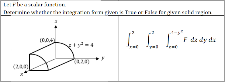 Let F be a scalar function.
Determine whether the integration form given is True or False for given solid region.
z
-4-y²
(0,0,4)
F dz dy dx
z+ y² = 4
x=0
'y=0
z=0
y
(0,2,0)
(2,0,0)|

