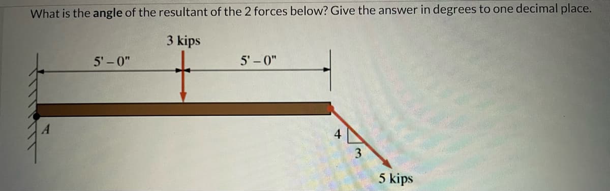 What is the angle of the resultant of the 2 forces below? Give the answer in degrees to one decimal place.
3 kips
5'-0"
5'-0"
4
3
5 kips