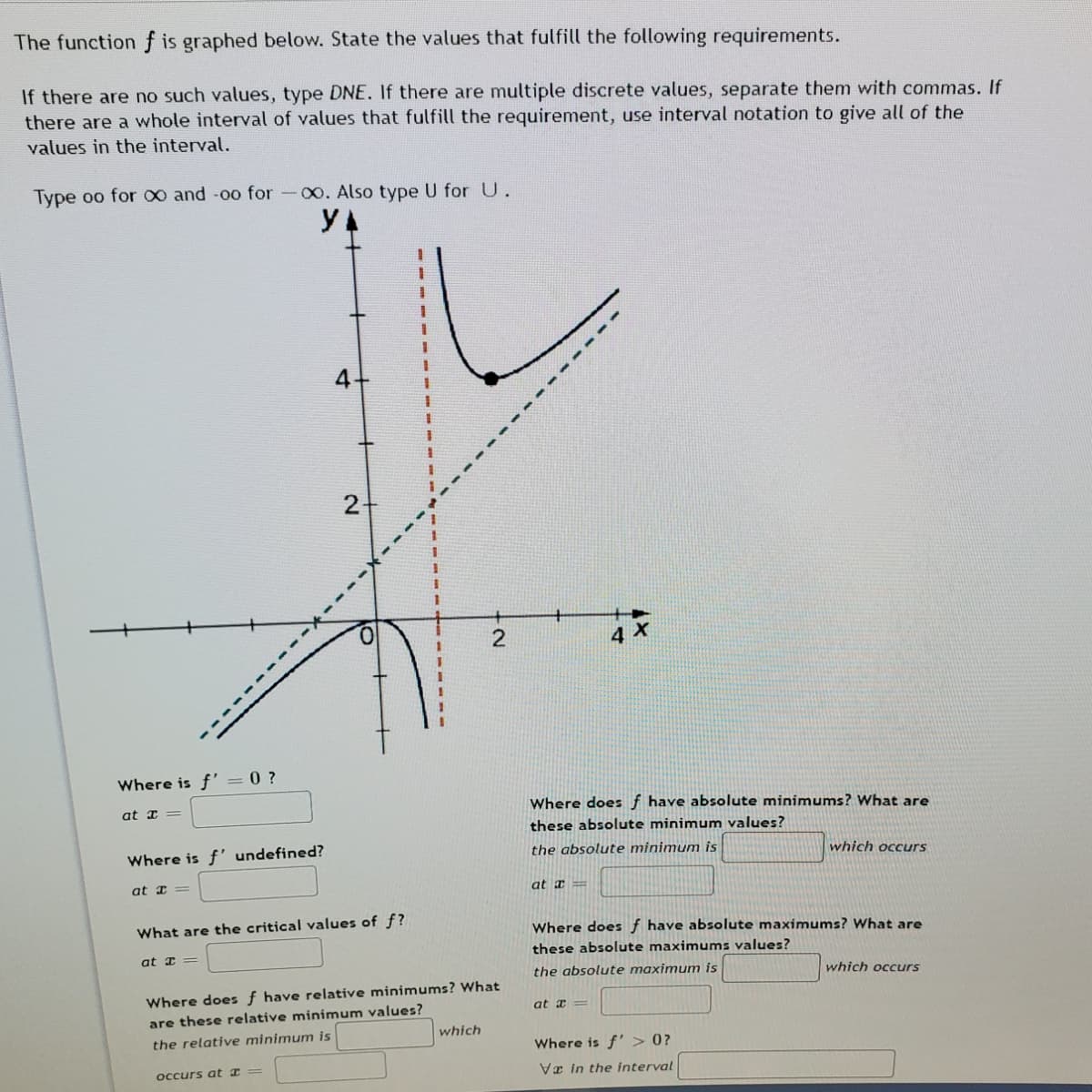 The functionf is graphed below. State the values that fulfill the following requirements.
If there are no such values, type DNE. If there are multiple discrete values, separate them with commas. If
there are a whole interval of values that fulfill the requirement, use interval notation to give all of the
values in the interval.
Type oo for ∞ and -oo for -00. Also type U forU.
y A
2-
2
4
Where is f' = 0 ?
at I =
Where does f have absolute minimums? What are
these absolute minimum values?
Where is f' undefined?
the absolute minimum is
which occurs
at I =
at I=
What are the critical values of f?
Where does ƒ have absolute maximums? What are
at I =
these absolute maximums values?
the absolute maximum is
which occurs
Where does ƒ have relative minimums? What
are these relative minimum values?
at a =
which
the relative minimum is
Where is f' > 0?
occurs at I =
Vr in the interval

