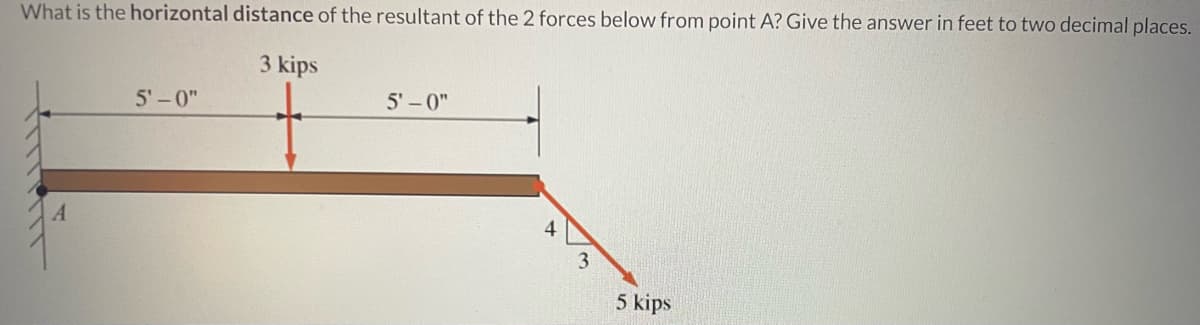 What is the horizontal distance of the resultant of the 2 forces below from point A? Give the answer in feet to two decimal places.
3 kips
A
5'-0"
5'-0"
4
3
5 kips