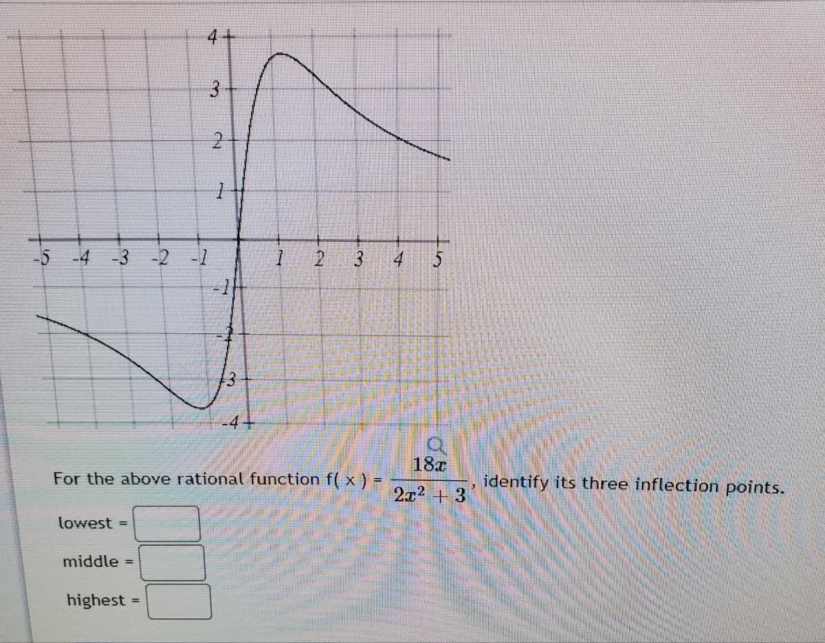 4+
-5 -4 -3
-2
-4+
18z
For the above rational function f( x ) 2-2 3
identify its three inflection points.
lowest =
middle =
highest
%3D
2.
3.
