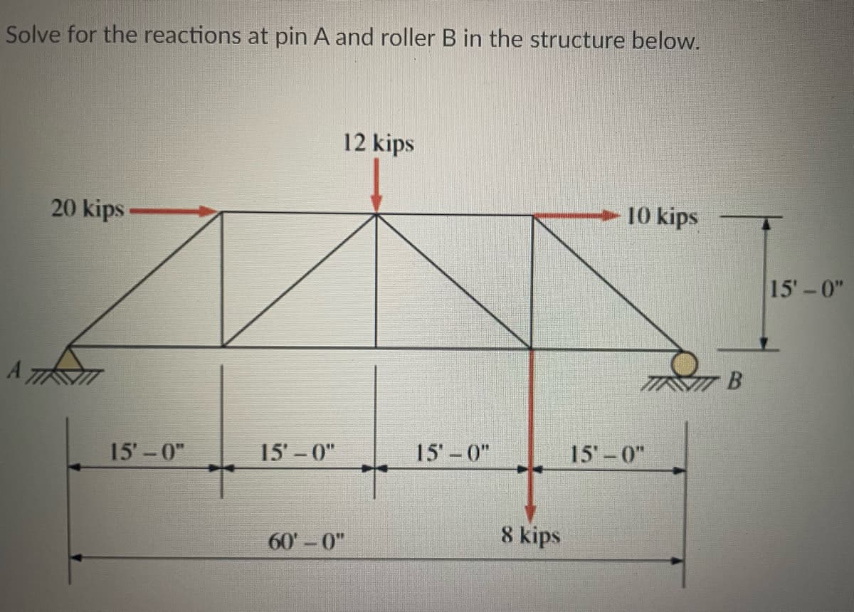 Solve for the reactions at pin A and roller B in the structure below.
20 kips
A TIIT
15'-0"
15'-0"
60'-0"
12 kips
15'-0"
8 kips
10 kips
15'-0"
B
15'-0"
