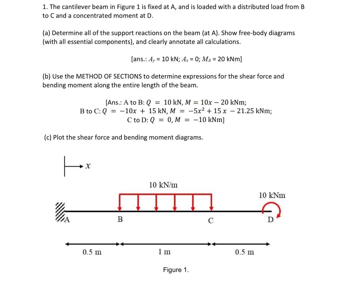 1. The cantilever beam in Figure 1 is fixed at A, and is loaded with a distributed load from B
to C and a concentrated moment at D.
(a) Determine all of the support reactions on the beam (at A). Show free-body diagrams
(with all essential components), and clearly annotate all calculations.
[ans.: Ay = 10 kN; Ax = 0; MA = 20 kNm]
(b) Use the METHOD OF SECTIONS to determine expressions for the shear force and
bending moment along the entire length of the beam.
[Ans.: A to B: Q = 10 kN, M = 10x – 20 kNm;
B to C: Q = -10x + 15 kN, M = -5x² + 15 x - 21.25 kNm;
C to D: Q = 0, M = -10 kNm]
(c) Plot the shear force and bending moment diagrams.
10 kN/m
10 kNm
0.5 m
1 m
0.5 m
Figure 1.
