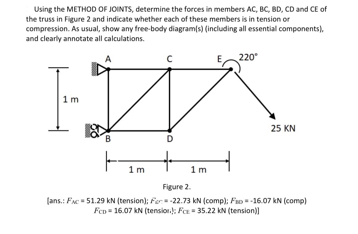 Using the METHOD OF JOINTS, determine the forces in members AC, BC, BD, CD and CE of
the truss in Figure 2 and indicate whether each of these members is in tension or
compression. As usual, show any free-body diagram(s) (including all essential components),
and clearly annotate all calculations.
A
C
E
220°
1 m
25 KN
В
1 m
1 m
Figure 2.
[ans.: FAC = 51.29 kN (tension); Fsc = -22.73 kN (comp); FBD = -16.07 kN (comp)
FCD = 16.07 kN (tensiorn); FCE = 35.22 kN (tension)]
