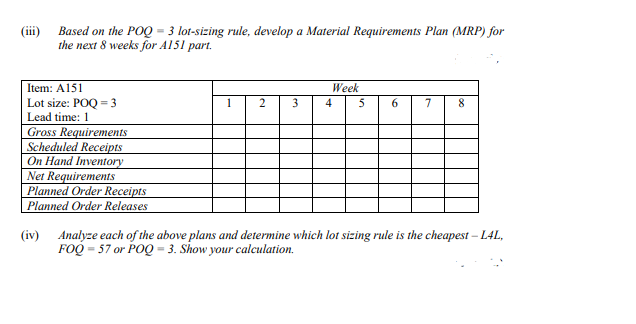 (iii) Based on the POQ = 3 lot-sizing rule, develop a Material Requirements Plan (MRP) for
the next 8 weeks for A151 part.
Item: A151
Lot size: POQ = 3
Lead time: 1
Gross Requirements
Scheduled Receipts
On Hand Inventory
Net Requirements
Planned Order Receipts
Planned Order Releases
Week
1
2
3
5
6.
8.
(iv) Analyze each of the above plans and determine which lot sizing rule is the cheapest – L4L,
FOQ = 57 or POQ = 3. Show your calculation.
