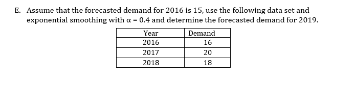 E. Assume that the forecasted demand for 2016 is 15, use the following data set and
exponential smoothing with a = 0.4 and determine the forecasted demand for 2019.
Year
Demand
2016
16
2017
20
2018
18
