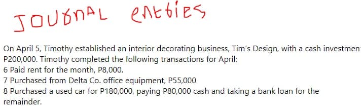 JOUBNAL entbies
On April 5, Timothy established an interior decorating business, Tim's Design, with a cash investmen
P200,000. Timothy completed the following transactions for April:
6 Paid rent for the month, P8,000.
7 Purchased from Delta Co. office equipment, P55,000
8 Purchased a used car for P180,000, paying P80,000 cash and taking a bank loan for the
remainder.
