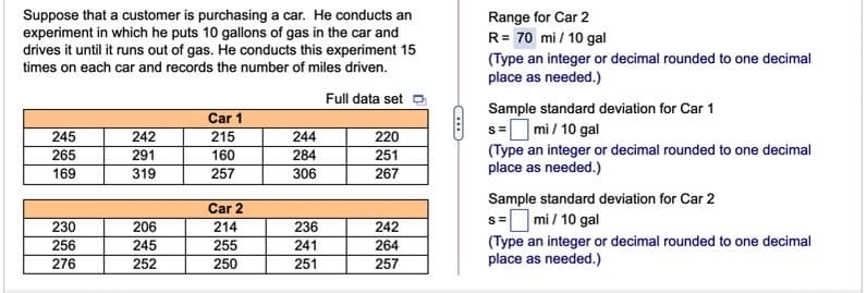 Suppose that a customer is purchasing a car. He conducts an
experiment in which he puts 10 gallons of gas in the car and
drives it until it runs out of gas. He conducts this experiment 15
times on each car and records the number of miles driven.
Range for Car 2
R= 70 mi / 10 gal
(Type an integer or decimal rounded to one decimal
place as needed.)
Full data set
Sample standard deviation for Car 1
s= mi / 10 gal
(Type an integer or decimal rounded to one decimal
place as needed.)
Car 1
245
242
215
244
220
265
291
160
284
251
169
319
257
306
267
Sample standard deviation for Car 2
Car 2
s= mi / 10 gal
(Type an integer or decimal rounded to one decimal
place as needed.)
230
206
214
236
242
256
245
255
241
264
276
252
250
251
257
