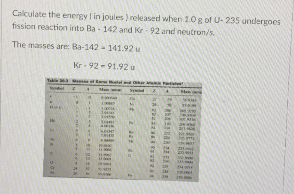 Calculate the energy ( in joules ) released when 1.0 g of U- 235 undergoes
fission reaction into Ba - 142 and Kr - 92 and neutron/s.
The masses are: Ba-142 = 141.92 u
%3D
Kr - 92 = 91.92 u
Table 20.3 Masses of Some Nuclei and Other Afomie Particles
Symbol
Mass (amu)
Symbol
Mass (amu
0.000549
Co
27
39
58.9184
1.00867
Ni
28
58
57.9199
Horp
1.00728
2.01345
3.01550
3.01493
4.00150
Ph
82
82
82
206
207
208
205.9295
206.9309
207.9316
209.9368
217.9628
He
Po
84
84
210
218
6.01347
7.01435
Ra
Ra
86
88
222
226
221.9703
225.9771
Be
9.00999
Th
230
30
11
10.0102
11.0066
90
91
234
234
229,9837
233.9942
233.9931
Pa
12
13
1.9967
13.0001
92
213
332.9890
233.9904
92
2
234
16
15.9905
Cr
92
235
234.9934
24
52
51.9273
Fe
92
238
238.0003
26
56
15.0306
Pa
04
239
239.0006
