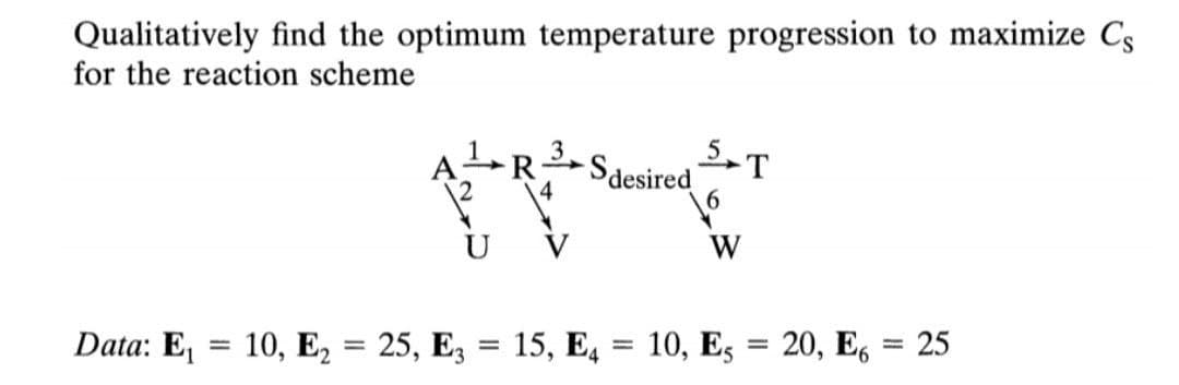 Qualitatively find the optimum temperature progression to maximize Cs
for the reaction scheme
5.
Sdesired
-T
\6
W
Data: E
10, E, = 25, E, = 15, E4
10, E, = 20, E, = 25
%3D
