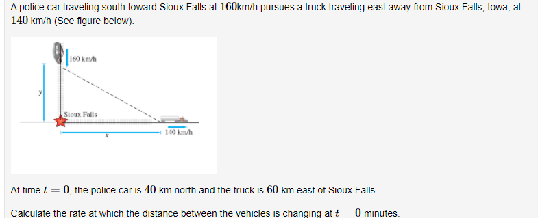 A police car traveling south toward Sioux Falls at 160km/h pursues a truck traveling east away from Sioux Falls, lowa, at
140 km/h (See figure below).
160 km/h
Sioux Falls
140 km/h
At time t
0, the police car is 40 km north and the truck is 60 km east of Sioux Falls.
Calculate the rate at which the distance between the vehicles is changing at t
O minutes.
