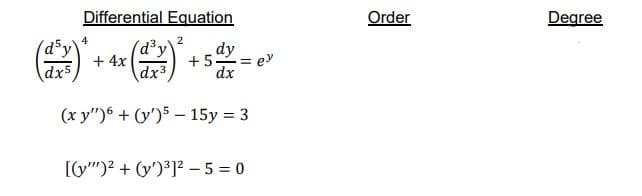 d³y
dxs
Differential Equation
+ 4x
2
dy
dx
+5:
dx³
(x y")6+ (y')5 - 15y = 3
[(y)2 + (y)³]² - 5 = 0
Order
Degree