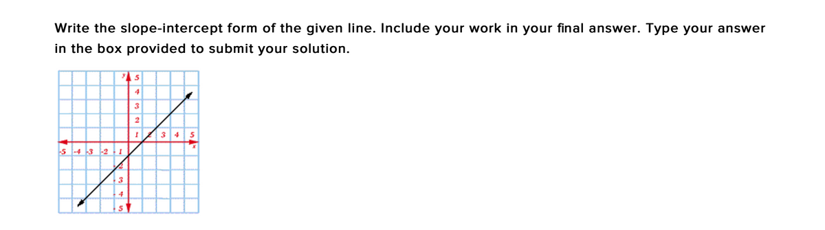 Write the slope-intercept form of the given line. Include your work in your final answer. Type your answer
in the box provided to submit your solution.
4
3
3 4 5
-s -4 -3 -2 1
+ 3
4
