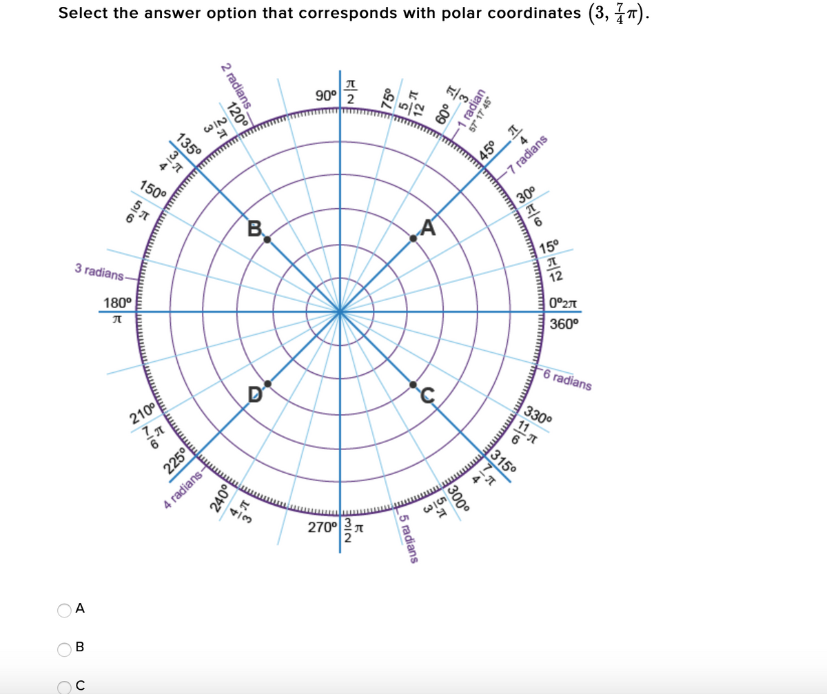 Select the answer option that corresponds with polar coordinates (3, 7).
90°
2
WIN
41
150°
4
45° T
-7 radians
B.
30°
3 radians
180°
15°
12
| 0°2M
360°
210°
-6 radians
330°
11 T
225°
315°
4 radians-
27003π
A
I 009
radian
57 17 45
75°
-1
2 radians.
120°
135°
300°
_5 radians
240°
O O C
