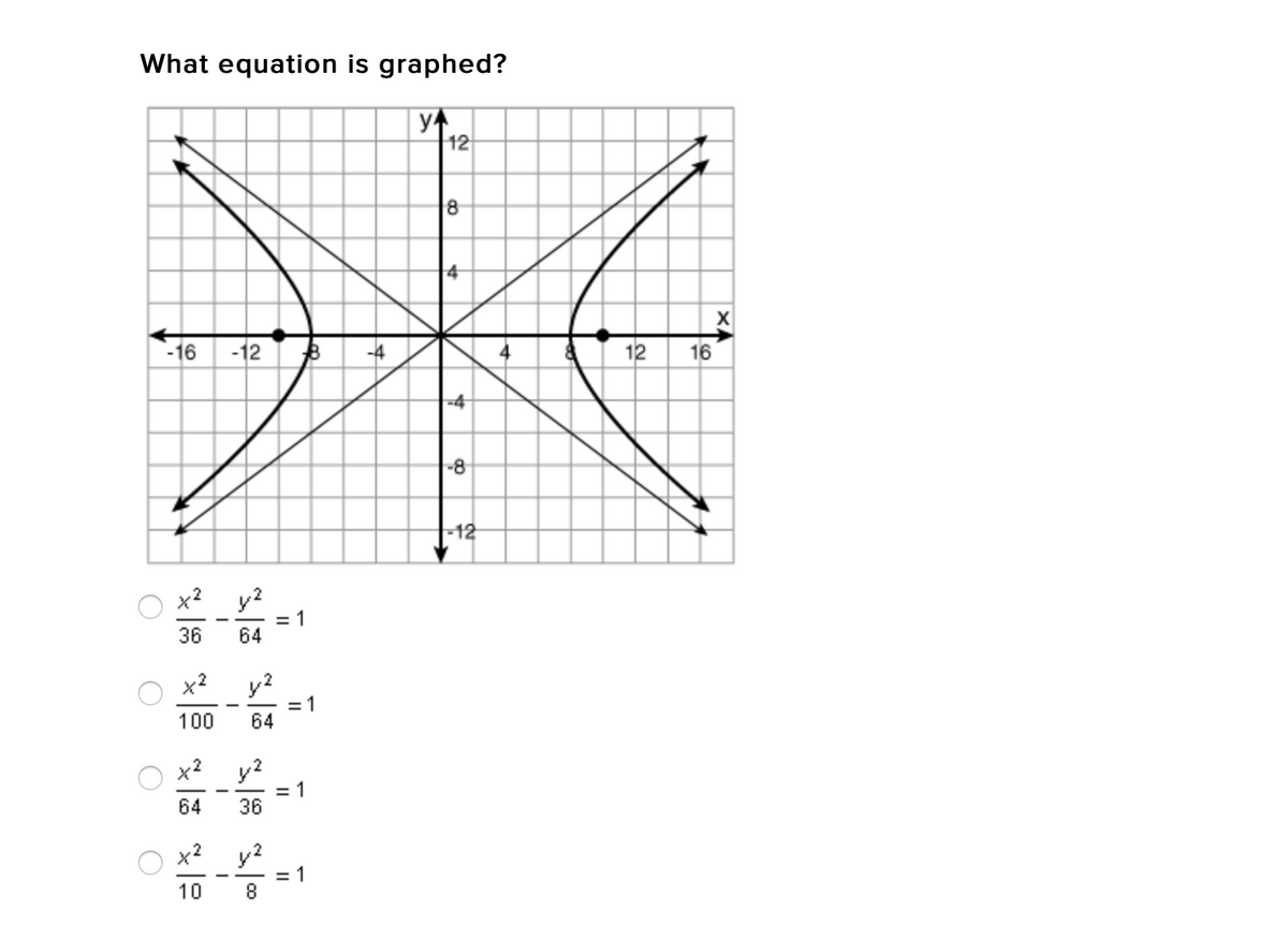 What equation is graphed?
12
`-16
-12
-4
12
16
-4
-8
-12
y?
= 1
64
36
x?
y?
= 1
64
100
y?
= 1
36
x?
64
x2 y?
= 1
8
10
