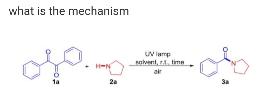 what is the mechanism
UV lamp
solvent, r.t., time
H-N
air
1a
2a
За
