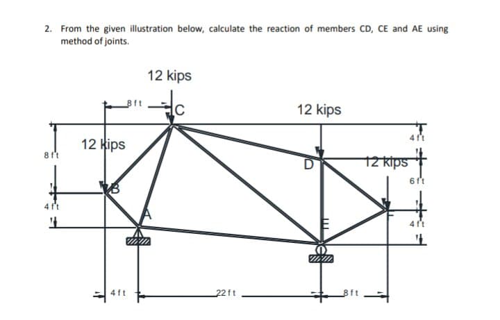 2. From the given illustration below, calculate the reaction of members CD, CE and AE using
method of joints.
12 kips
12 kips
4rt
12 kips
1Z Kips
8 ft
6ft
4 f't
22 ft
Bft
4 ft

