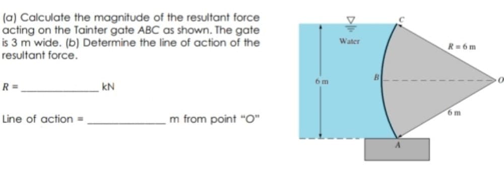 (a) Calculate the magnitude of the resultant force
acting on the Tainter gate ABC as shown. The gate
is 3 m wide. (b) Determine the line of action of the
resultant force.
Water
R= 6 m
6 m
R =
kN
6 m
Line of action =
m from point "O"
