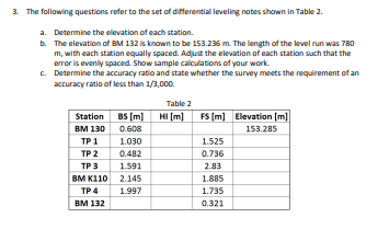 3. The following questions refer to the set of differential leveling notes shown in Table 2.
a. Determine the elevation of each station.
b.
The elevation of BM 132 is known to be 153.235 m. The length of the level run was 780
m, with each station equally spaced. Adjust the elevation of each station such that the
error is evenly spaced. Show sample calculations of your work.
c. Determine the accuracy ratio and state whether the survey meets the requirement of an
accuracy ratio of less than 1/3,000.
Station
BM 130
TP 1
TP 2
TP 3
BM K110
TP 4
BM 132
Table 2
BS [m] HI [m]
0.608
1.030
0.482
1.591
2.145
1.997
FS [m] Elevation [m]
153.285
1.525
0.736
2.83
1.885
1.795
0.321