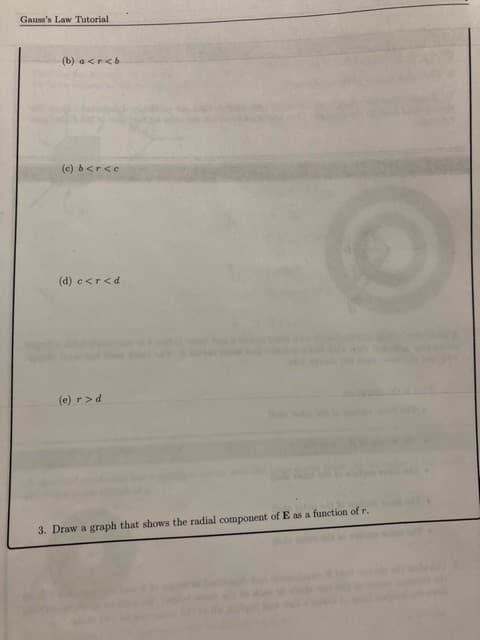 Gauss's Law Tutorial
(b) a<r<b
(c) b<r<c
(d) c<r<d
(e) r>d
3. Draw a graph that shows the radial component of E as a function of r.