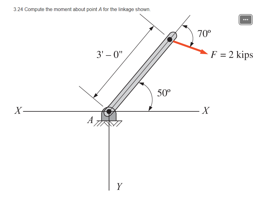 3.24 Compute the moment about point A for the linkage shown.
70°
3' – 0"
F = 2 kips
50°
X-
- X
