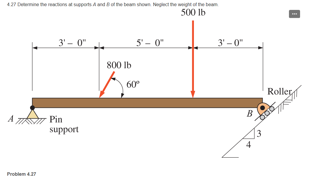 4.27 Determine the reactions at supports A and B of the beam shown. Neglect the weight of the beam.
500 lb
3' – 0"
5' – 0"
3' – 0"
800 lb
60°
Roller
В
Pin
support
3
4
Problem 4.27
