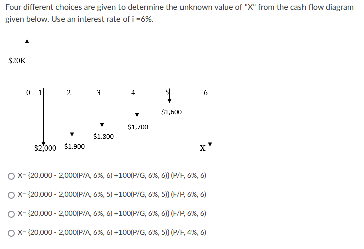 Four different choices are given to determine the unknown value of "X" from the cash flow diagram
given below. Use an interest rate of i =6%.
S20K
0 1
$1,600
$1,700
$1,800
$2,000 $1,900
O X= {20,000 - 2,000(P/A, 6%, 6) +100(P/G, 6%, 6)} (P/F, 6%, 6)
O X= {20,000 - 2,000(P/A, 6%, 5) +100(P/G, 6%, 5)} (F/P, 6%, 6)
O X= {20,000 - 2,000(P/A, 6%, 6) +100(P/G, 6%, 6)} (F/P, 6%, 6)
O X= {20,000 - 2,000(P/A, 6%, 6) +100(P/G, 6%, 5)} (P/F, 4%, 6)
3.
