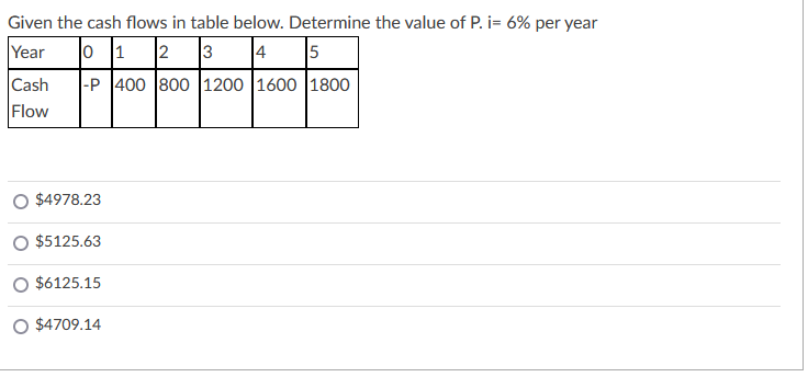 Given the cash flows in table below. Determine the value of P. i= 6% per year
Year
o 1 2 3 4
5
Cash
|-P 400 800 |1200 1600 1800
Flow
O $4978.23
O $5125.63
O $6125.15
O $4709.14
