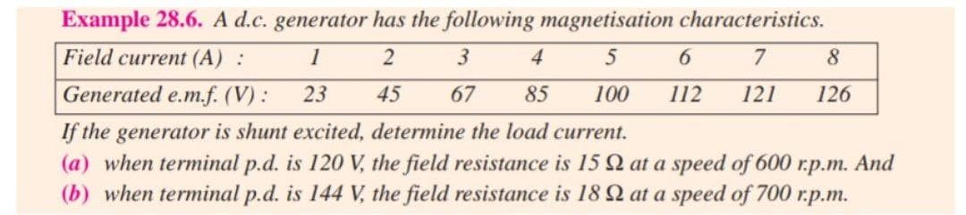 Example 28.6. A d.c. generator has the following magnetisation characteristics.
Field current (A) :
4.
6.
7
Generated e.m.f. (V):
23
45
67
85
100
112
121
126
If the generator is shunt excited, determine the load current.
(a) when terminal p.d. is 120 V, the field resistance is 15 Q at a speed of 600 r.p.m. And
(b) when terminal p.d. is 144 V, the field resistance is 18 2 at a speed of 700 r.p.m.
