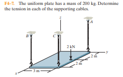 F4-7. The uniform plate has a mass of 200 kg. Determine
the tension in each of the supporting cables.
в
2 kN
3 п
2.
