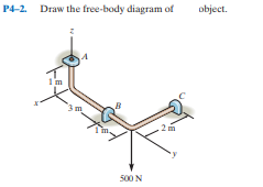 P4-2. Draw the free-body diagram of
object.
3m
500 N
